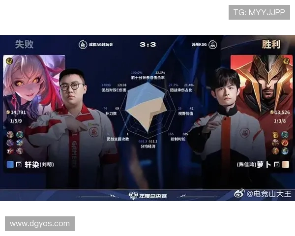 KSG与AG首局对比风箫苍全数据包围一诺虞姬展现策略优势